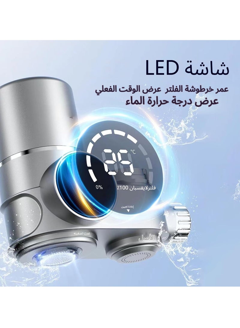 NIUB Faucet Mount Water Filter, Water Filter for Faucet, with UV Light and Real Time Filter Life Indicator, 99.9% Filtration, Water Temperature Display, Includes 1 Filter - Image 2